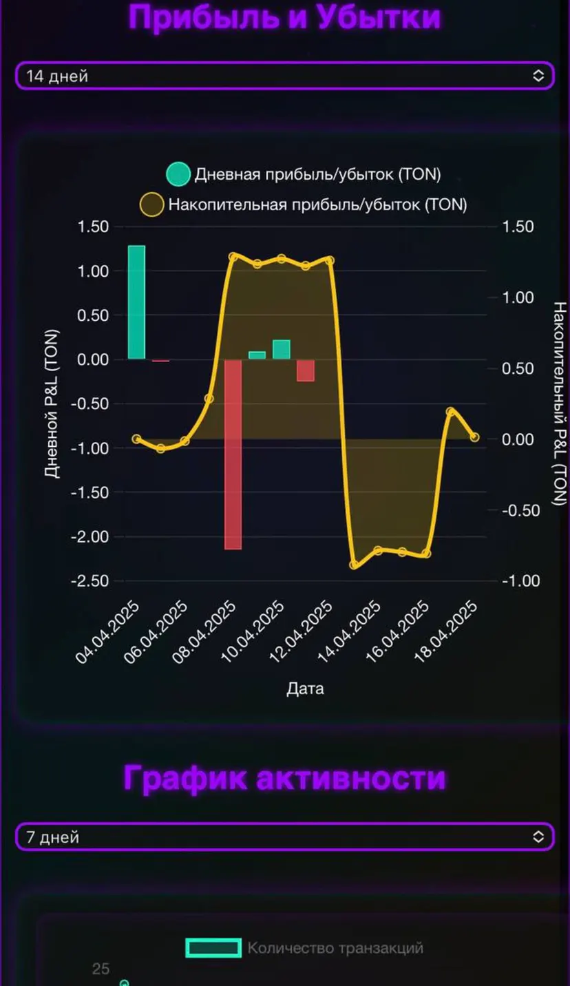 Block Card Future — screenshot 11
