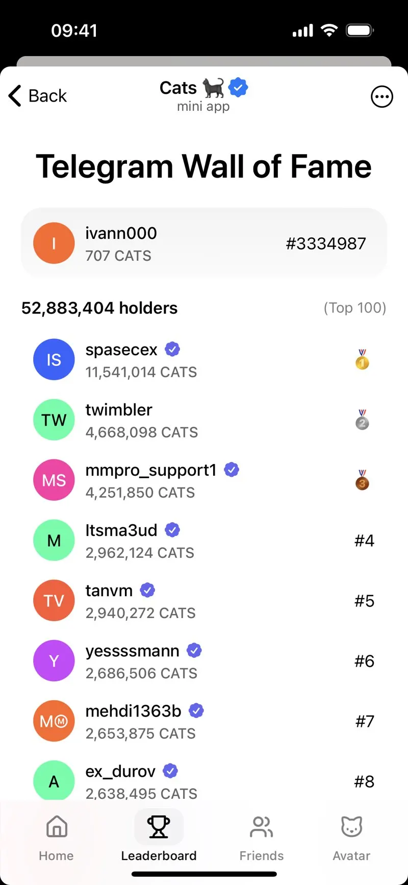 Cats 🐈‍⬛ — screenshot 2