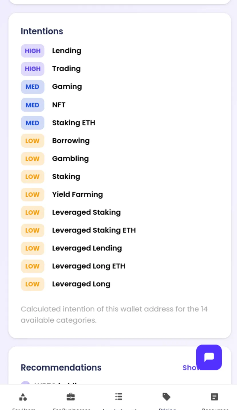ChainAware.ai — screenshot 2