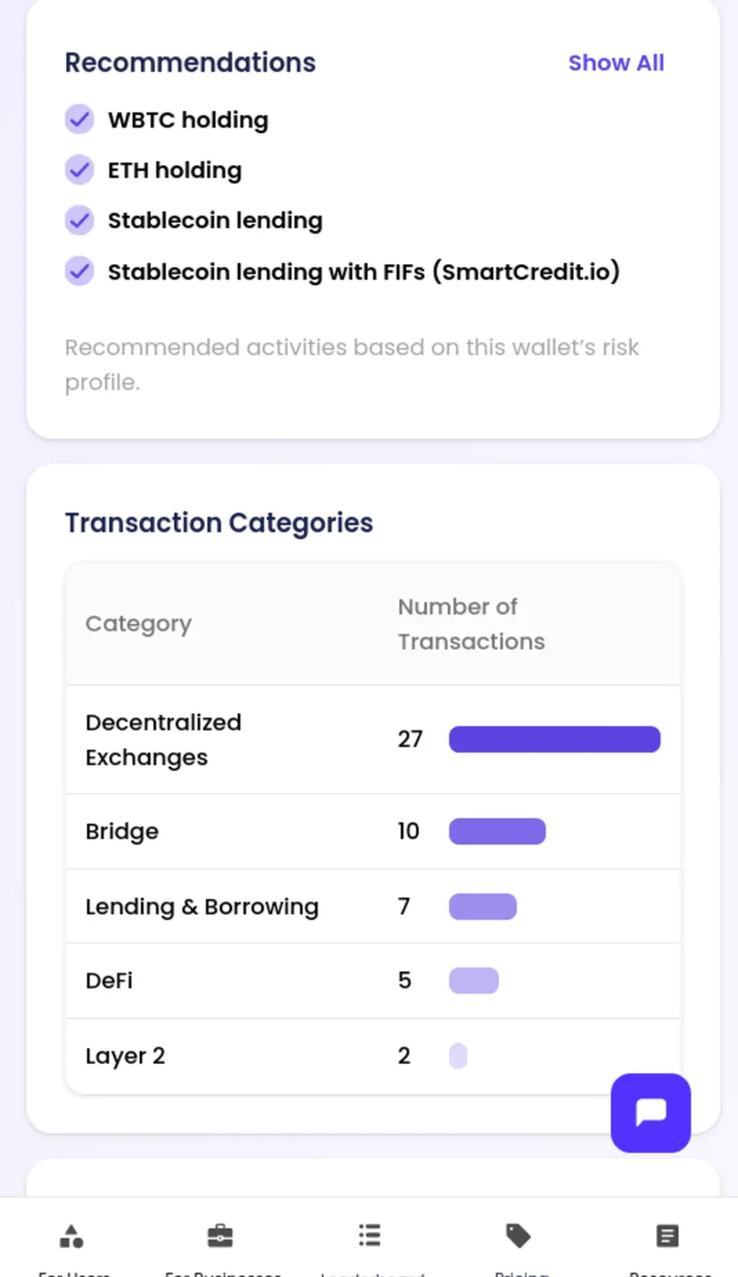 ChainAware.ai — screenshot 3