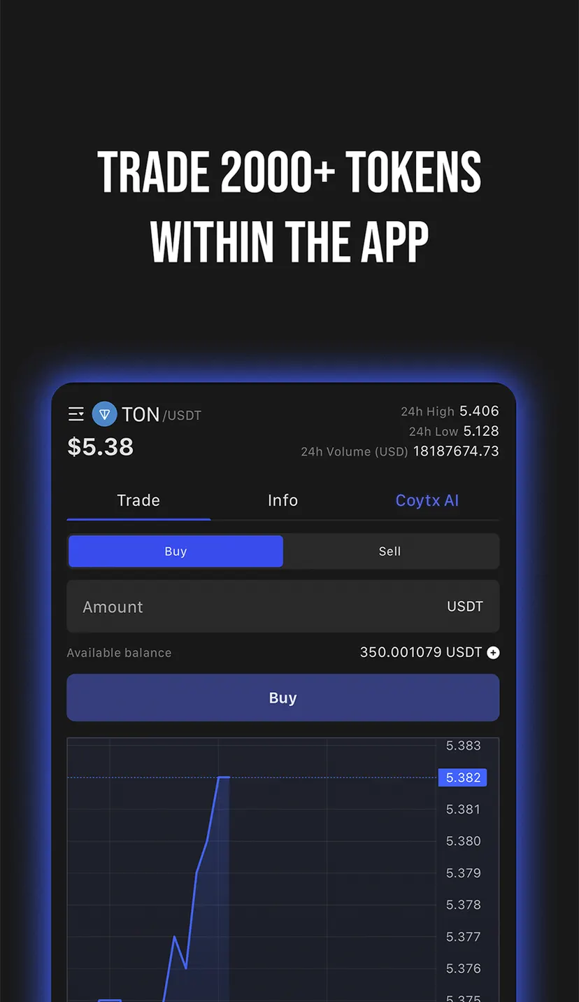 COYTX — screenshot 2