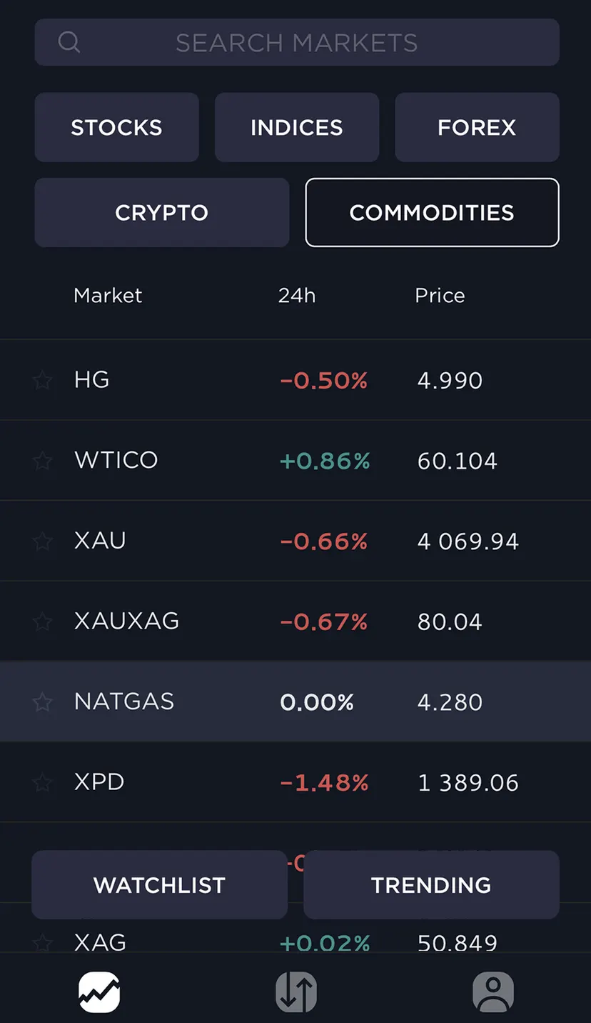 DXS: Trade The World — screenshot 2
