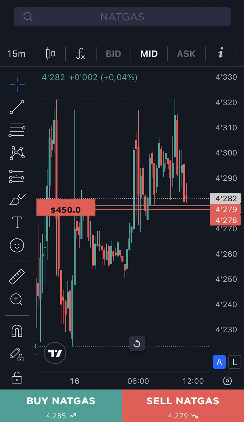 DXS: Trade The World — screenshot 3