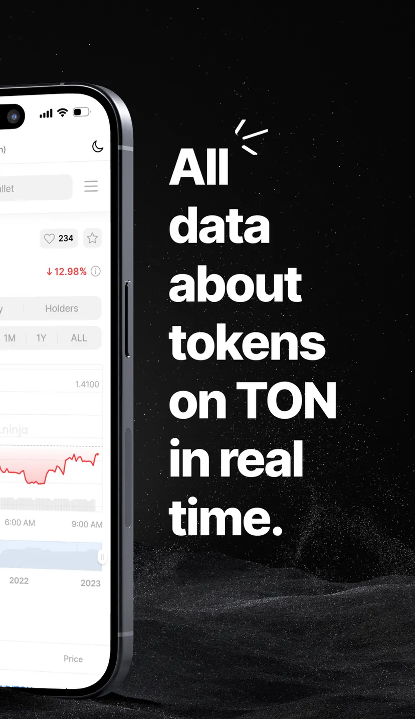 DYOR.io — screenshot 2
