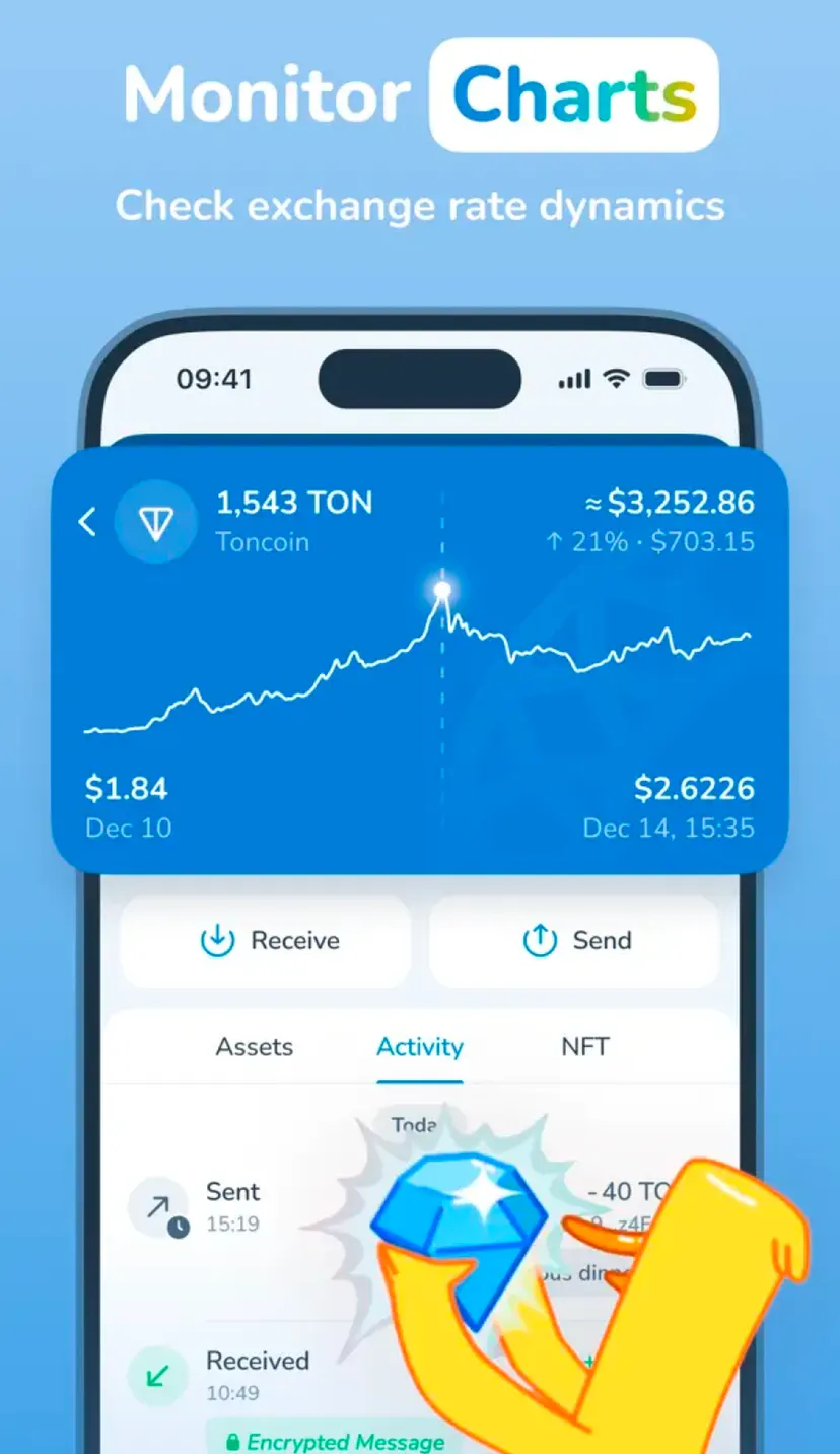 MyTonWallet — screenshot 4