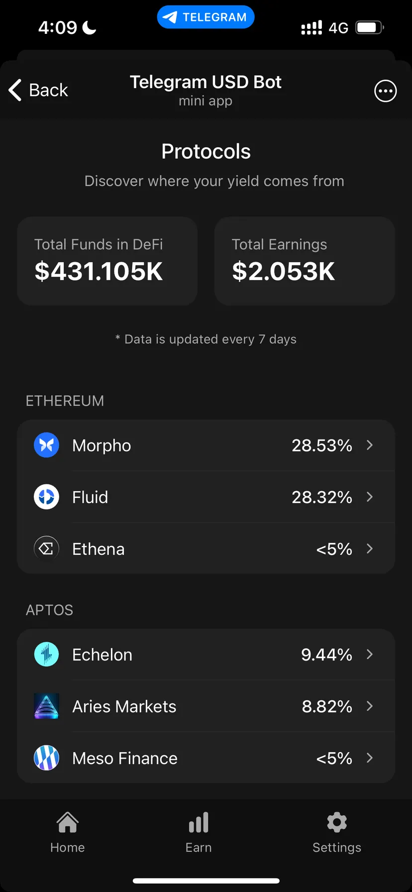 Telegram USD (tgusd) — screenshot 9
