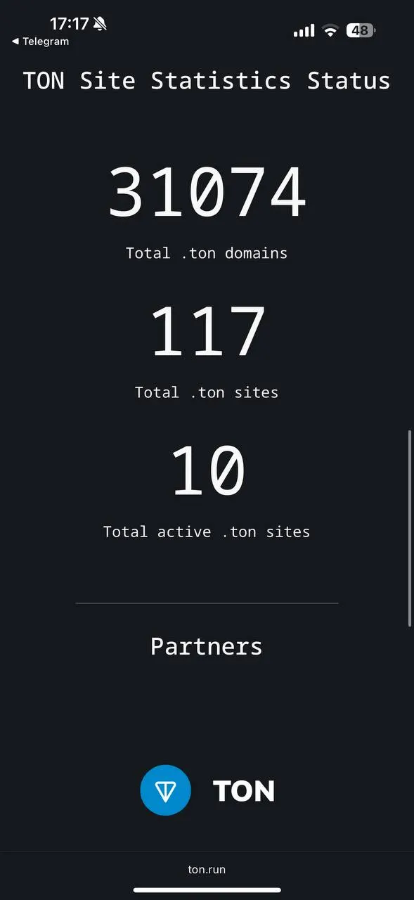 TON Testnet Faucet — screenshot 5