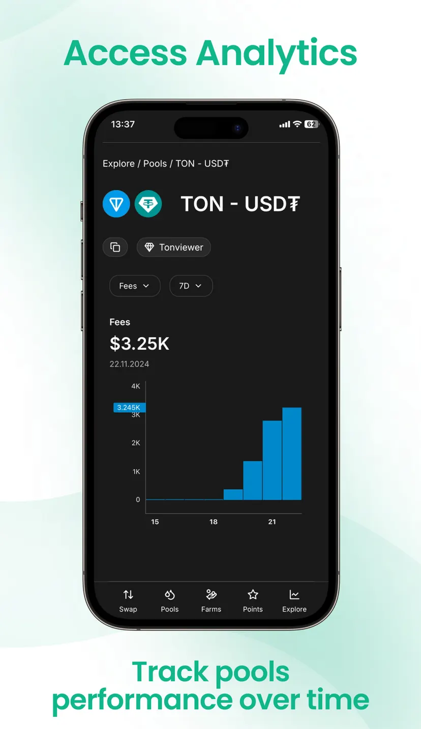 TONCO — screenshot 3