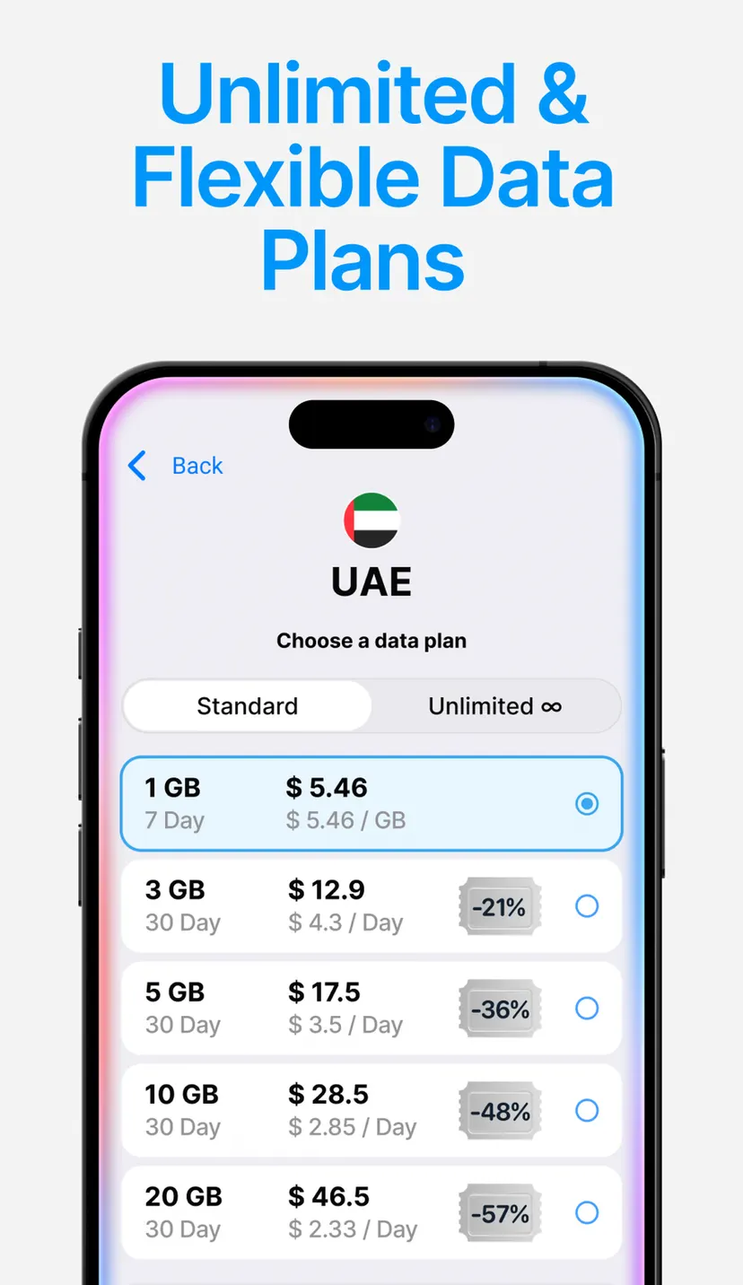 TonMobile eSIM — экран 3