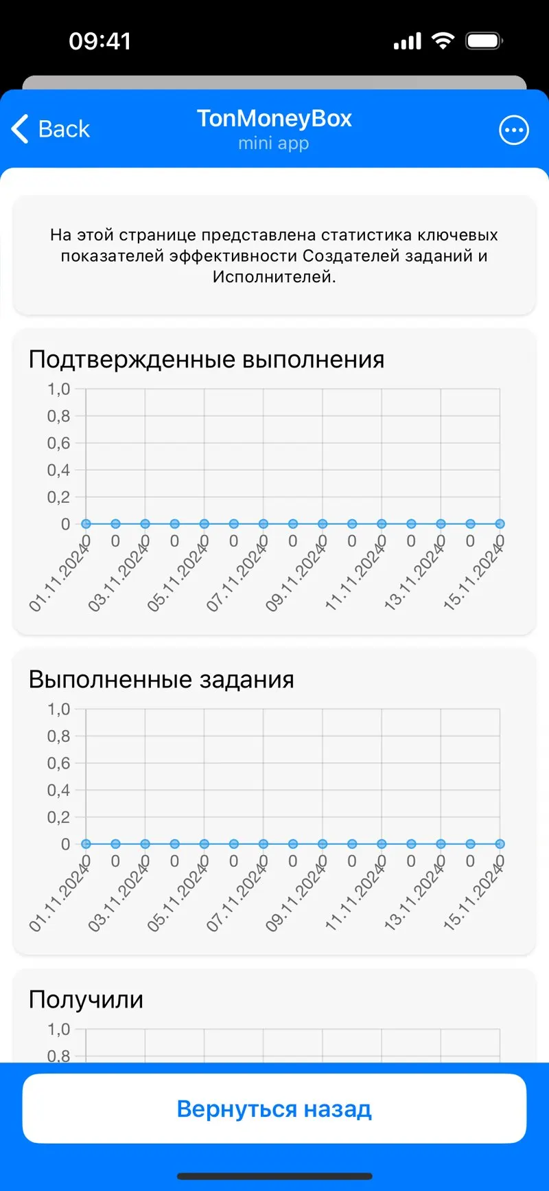 TonMoney Box — screenshot 7