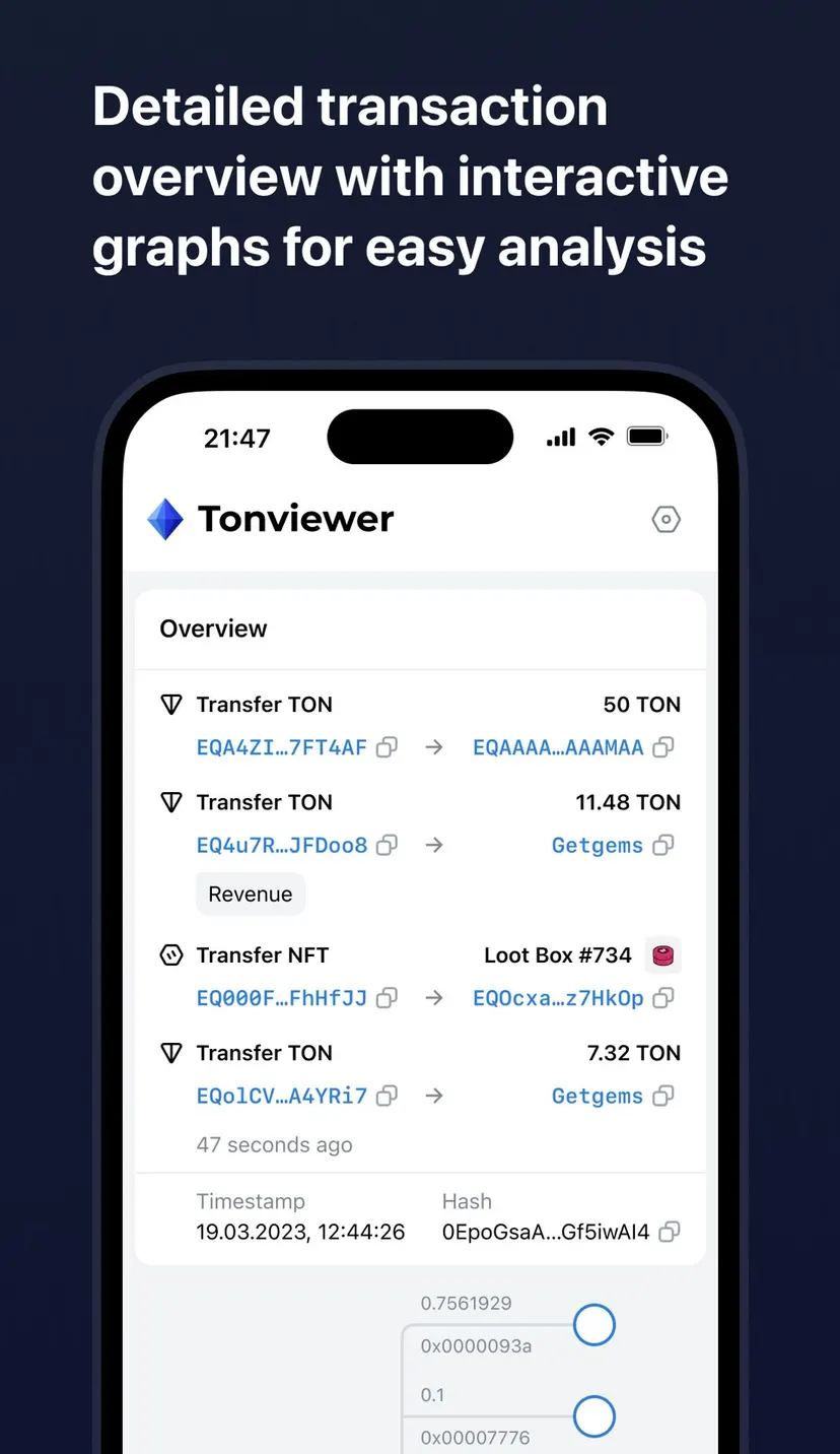 Tonviewer — screenshot 2