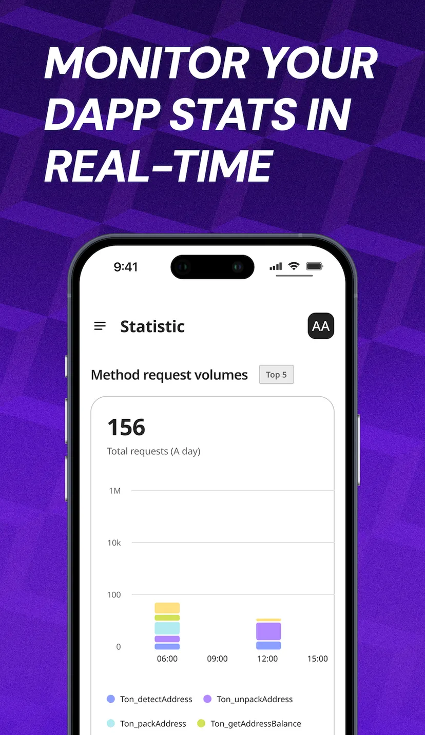 TONX API — screenshot 5