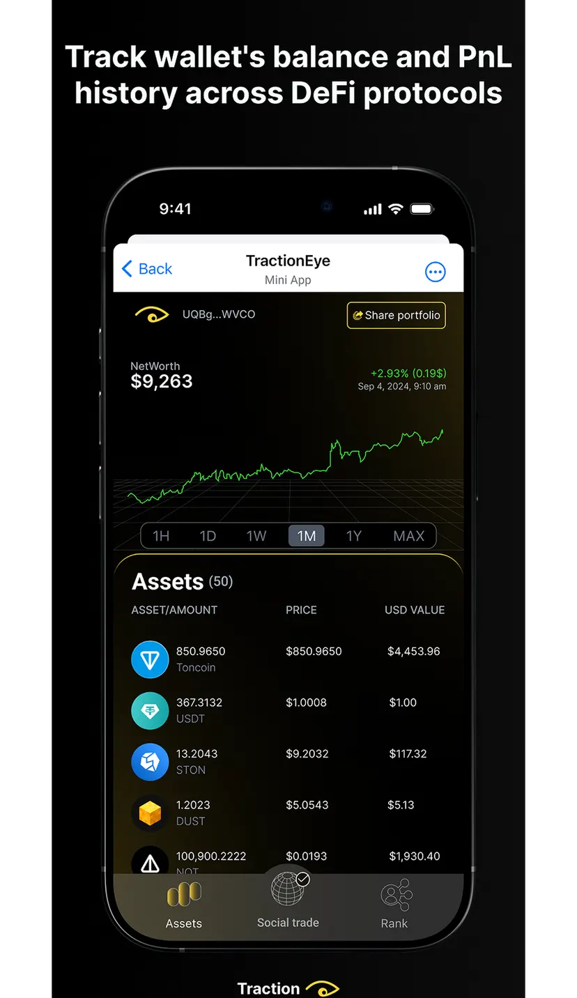 TractionEye — screenshot 4