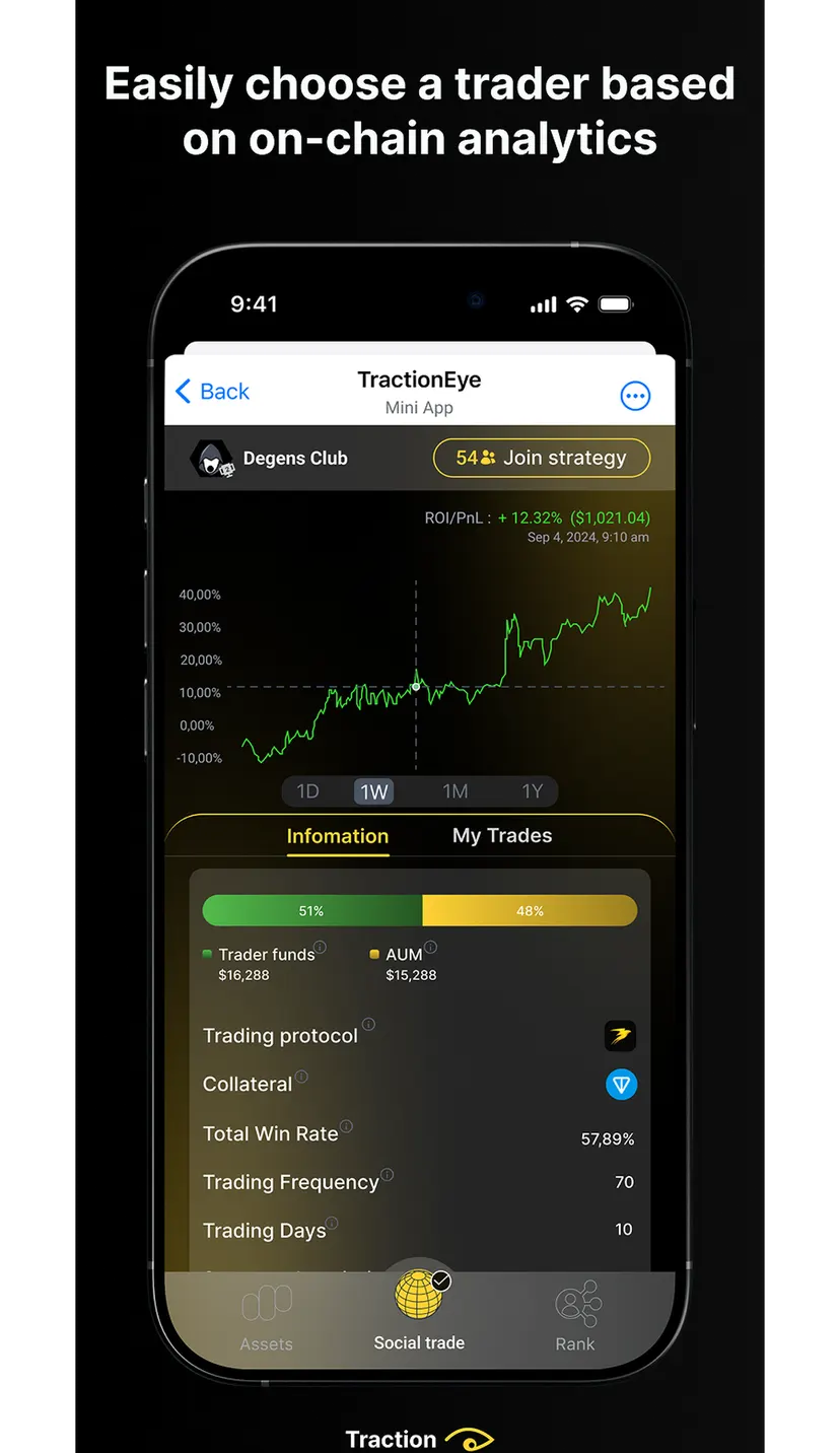 TractionEye — screenshot 2