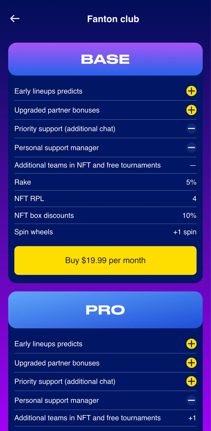 Fanton Fantasy Football — раздел «FClub»: Fanton club · Base · Early lineups predicts · Upgraded partner bonuses