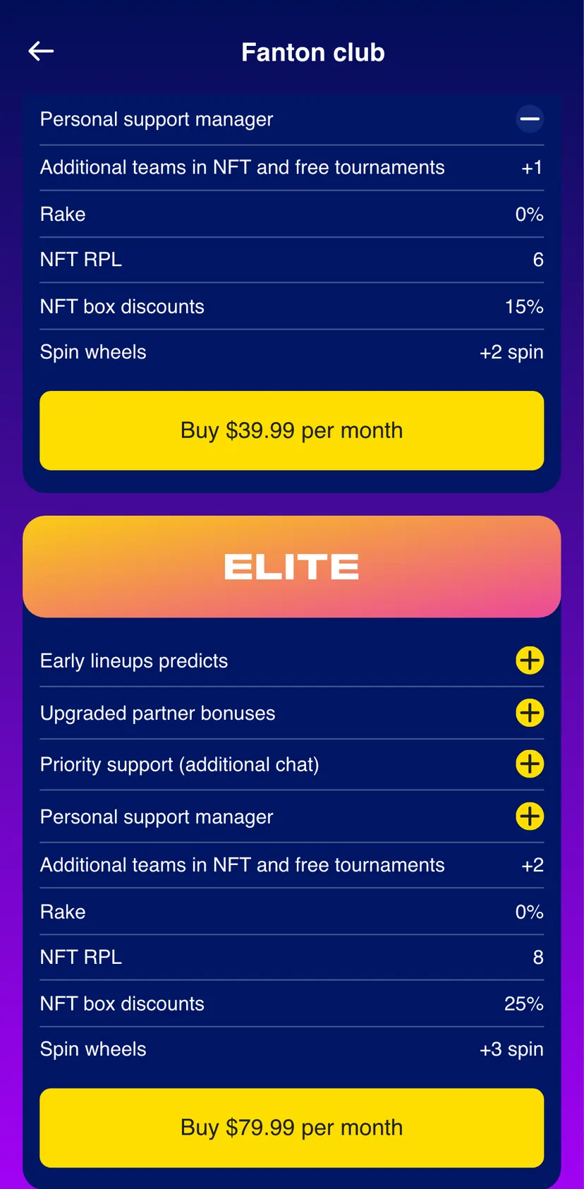 Fanton Fantasy Football — экран 2: Priority support (additional chat) · Personal support manager · Additional teams in NFT…
