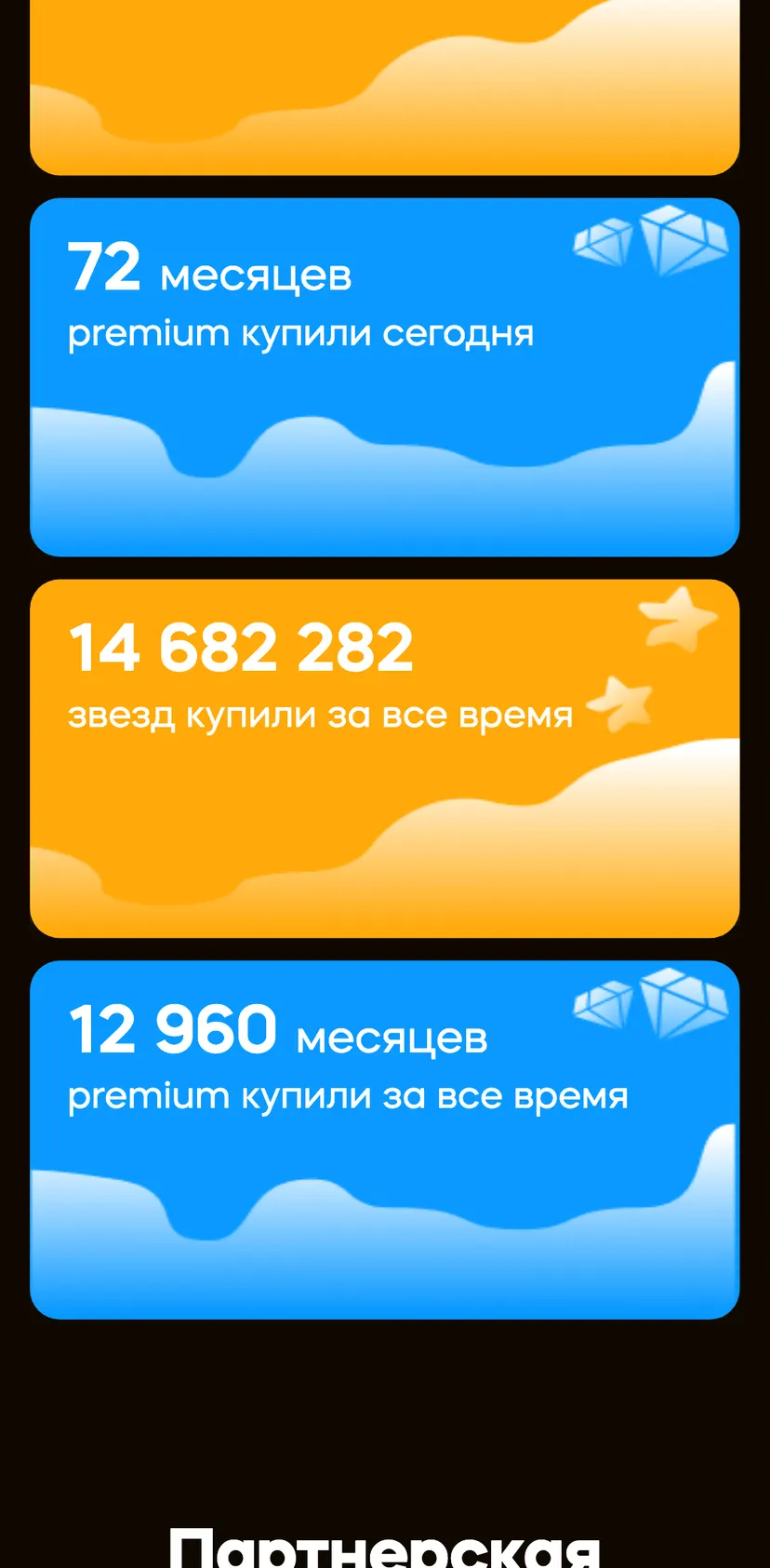 HelperStars & Premium — screen 3: 72 · месяцев · premium купили сегодня · 14 682 282