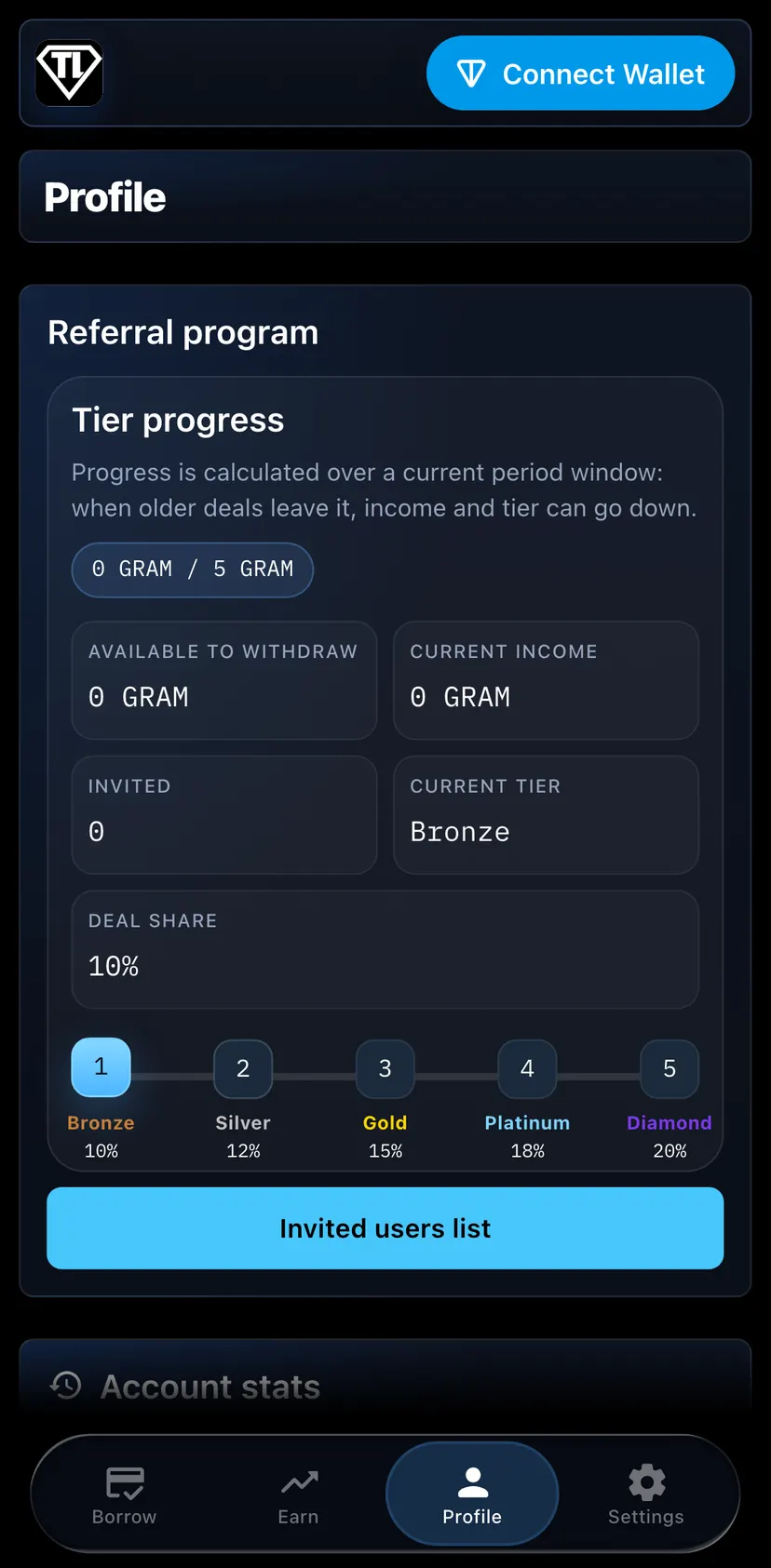 TONLender — Profile section: Profile · Referral program · Tier progress · Progress is calculated over a current period…