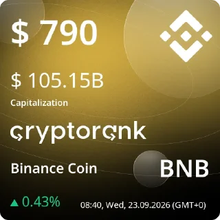 TOP 30 Cryptos — стикерпак Telegram