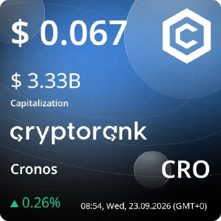 Exchange Tokens — стикерпак Telegram