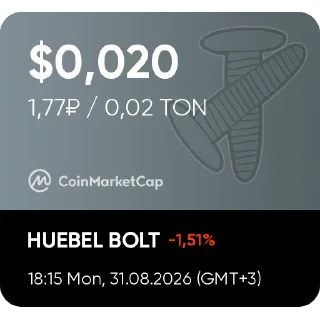 TONCOIN Chart — стикерпак Telegram