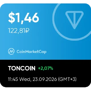 TONCOIN Chart — стикерпак Telegram