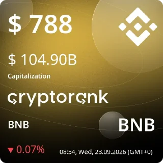 Exchange Tokens — стикерпак Telegram