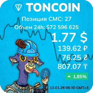 TonCoin Price — стикерпак Telegram