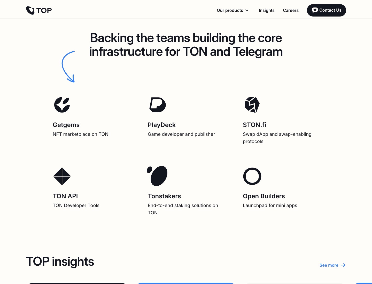 top.co