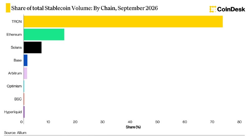 Иллюстрация к посту канала Crypto Solyanka
