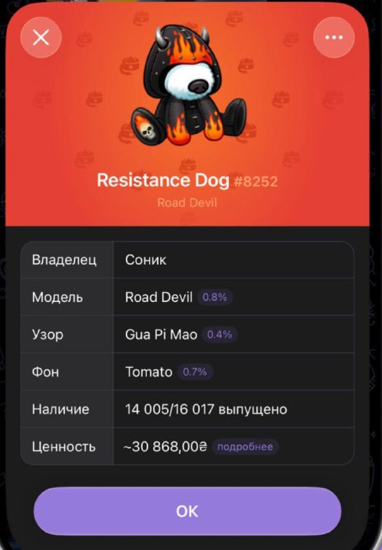 Image from a post by Крипто Вилла