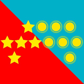 Аватар канала Китайские автомобили / KZ / Казахстан