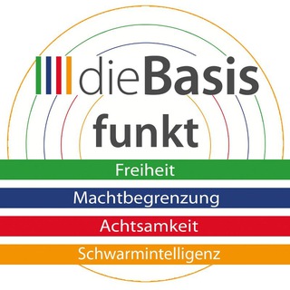 Аватар канала dieBasis funkt