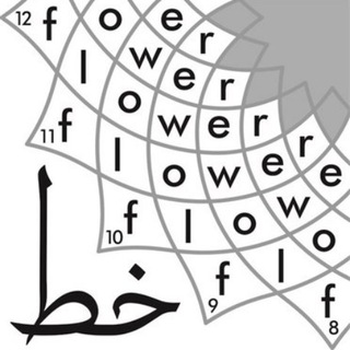 Аватар канала Tipografi Quran Arab Jawi Pegon Urdu Kurdi > Windows & Apple Mac