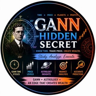 Аватар канала Gann Hidden Secret Based Vews