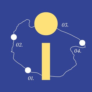 Inspirator.travel гайды channel avatar