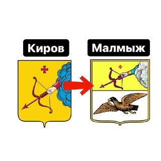 Аватар канала Попутчики Киров Малмыж