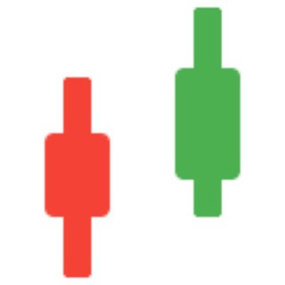 Learn Price Action Trading channel avatar