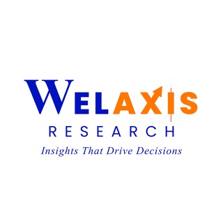 Welaxis Research | SEBI Registered RA channel avatar
