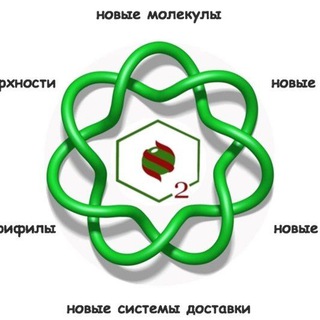 Vatsadze Lab channel avatar