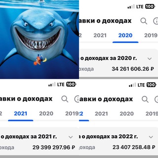 Аватар канала tradesharkx6
