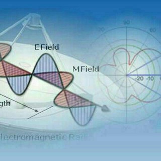Wireless Engineering Channel channel avatar